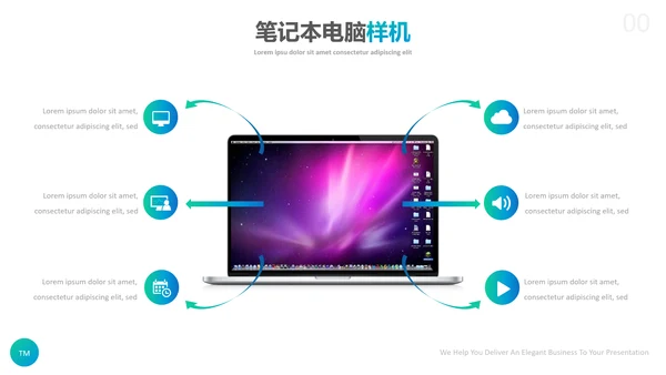绿色创意设计公司简介商业计划书PPT模板