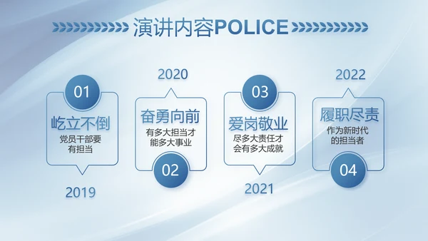 蓝色大气司法警察公安工作总结动态PPT模板