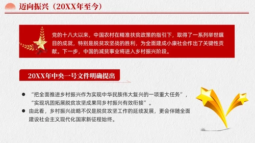 水墨元素中国GCD百年乡村治理的基本经验党课课件PPT党建