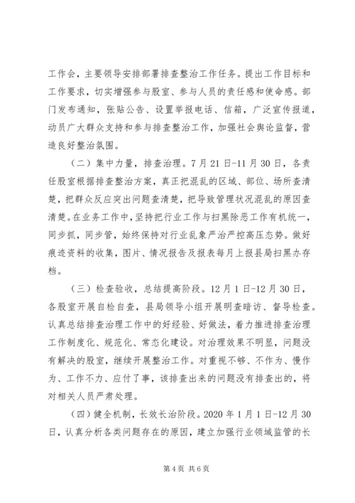 自然局重点行业领域乱象集中排查治理方案.docx