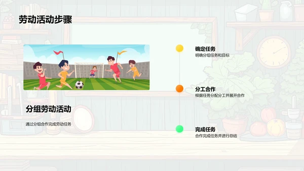劳动教学实务PPT模板