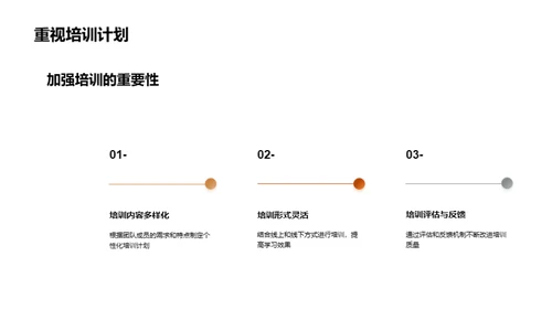 提升教学力 驱动团队成长