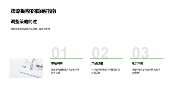 202X生物医疗项目回顾PPT模板