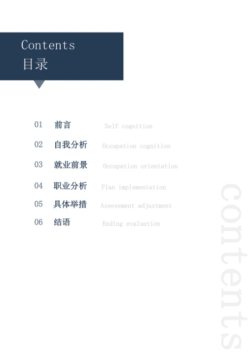 职业生涯规划范文模板