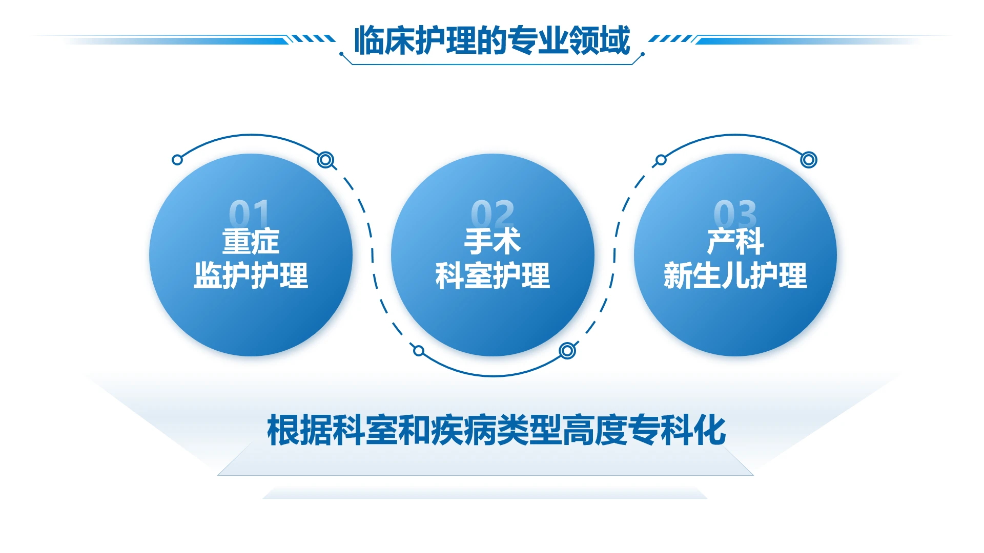 工作总结-学术科研医学蓝色商务风3项