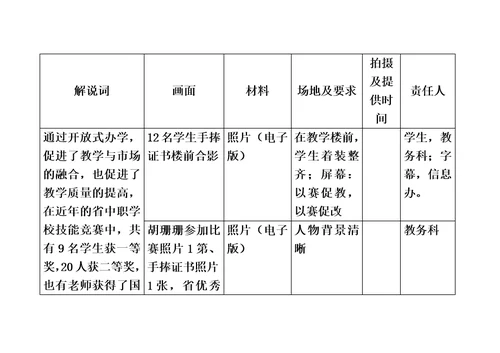 宣传片拍摄计划书