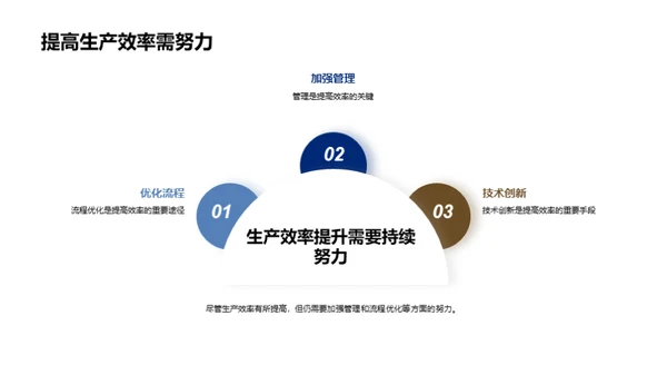 稀土金属压延：问题与改进