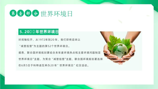 世界环境日保护环境爱护地球卫生环境日PPT课件