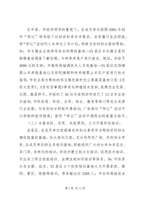 在ＸＸ市农村妇女“双学双比”活动工作会上的报告.docx