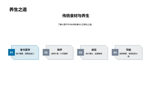 大雪节气文化探索