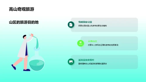 旅游地理知识介绍