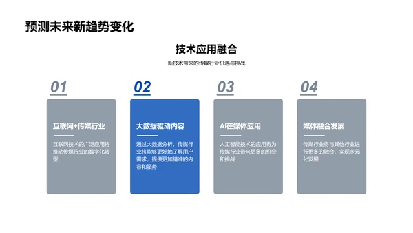 媒体月报PPT模板
