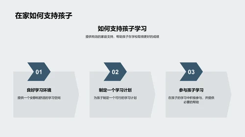 三年级的学习之旅