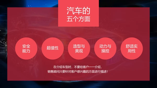 4S店汽车销售实用技巧培训PPT课件