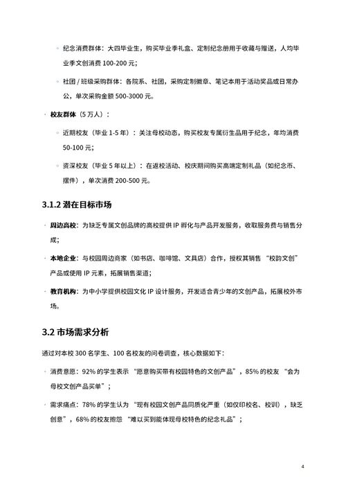 商业创业计划书