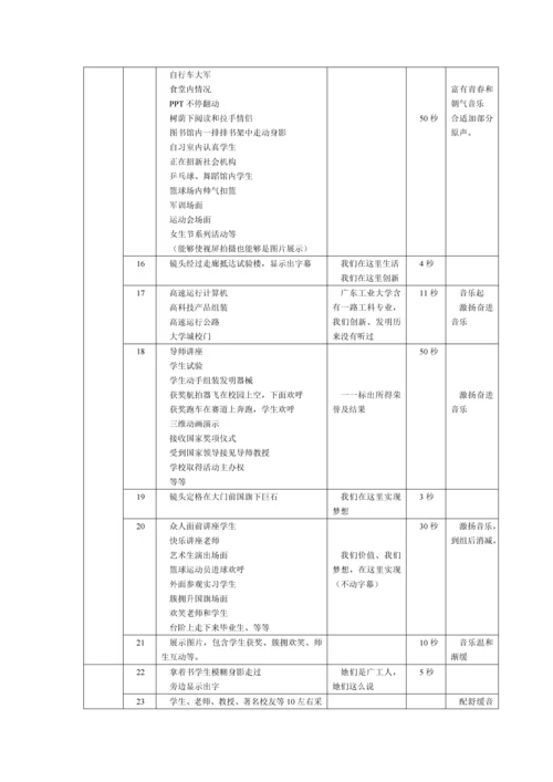 广工大学校宣传片制作专项策划专业方案.docx