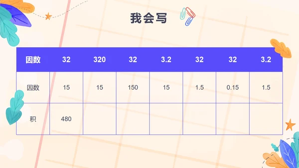 五年级第一单元小数乘法第二课时小数乘小数PPT模板