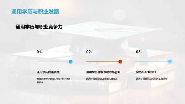 探索通用学历之路