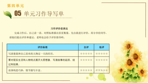 统编版语文四年级上册2024-2025学年度第四单元习作： 我和   过一天（课件）