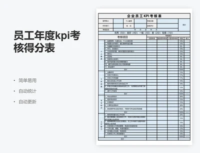 员工年度kpi考核得分表
