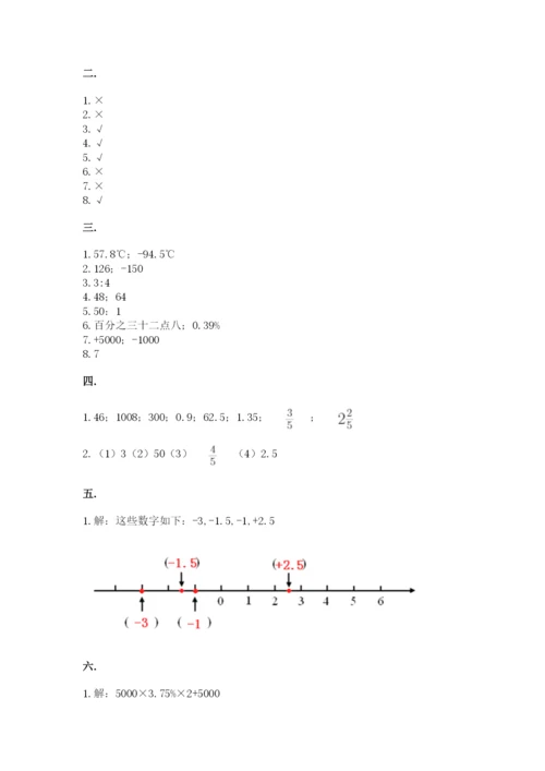 小学六年级数学毕业试题附答案（综合卷）.docx