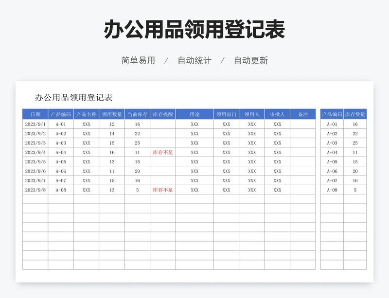办公用品领用登记表