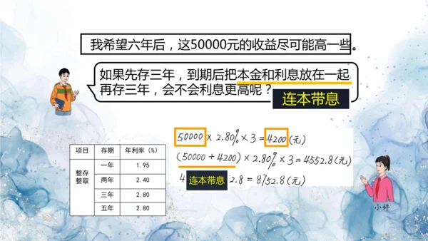 人教版六年级数学下册生活与百分数教学课件