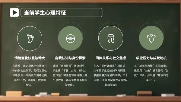 绿色卡通学生心理辅导教育会PPT