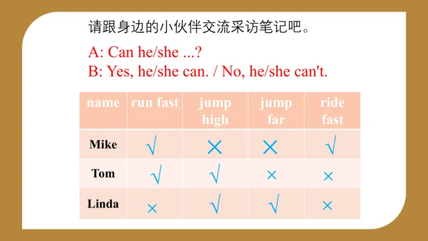 Module 5 Unit 2 Can Sam play football?  课件(共29张PPT