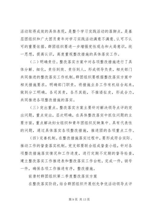 群团组织整改落实方案.docx