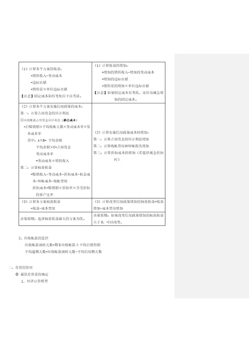 财务管理主要公式