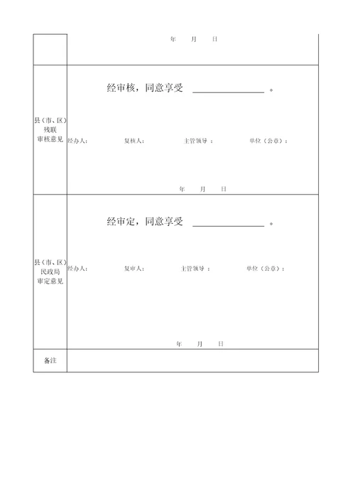 2018年困难残疾人生活补贴和重度残疾人护理补贴申请表