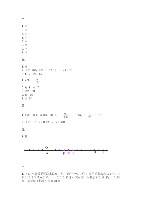 辽宁省【小升初】2023年小升初数学试卷含答案【巩固】.docx