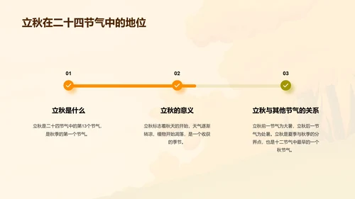 橙色插画小学生立秋课题培训课件PPT模板