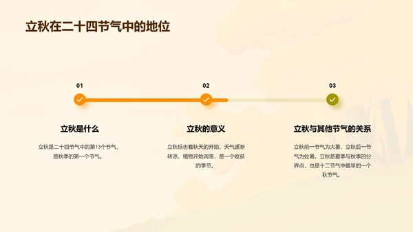 橙色插画小学生立秋课题培训课件PPT模板
