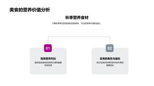 秋分饮食指南PPT模板