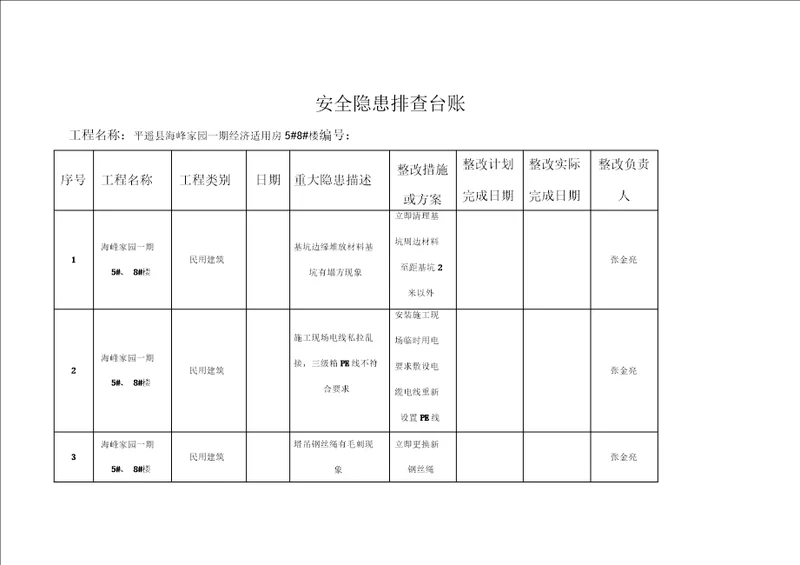 安全隐患排查台账