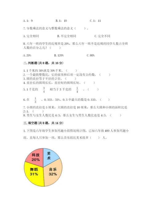 小学数学六年级上册期末卷及参考答案1套.docx