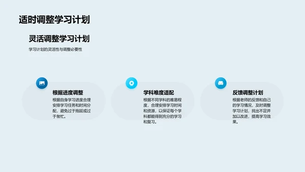 优化学习策略讲座PPT模板