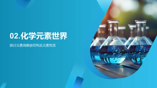 探索化学之美