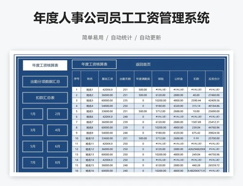年度人事公司员工工资管理系统