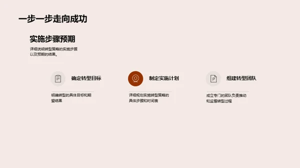 业务转型指南