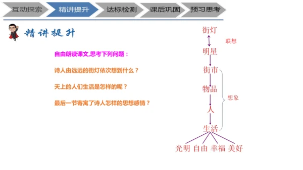 七年级上册《诗二首》+表现手法之联想、想象、象征教学设计PPT