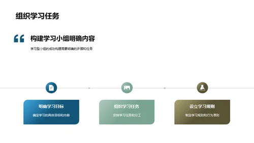 塑造自主学习小组