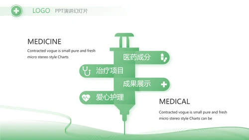 绿色简约医疗行业工作总结汇报PPT