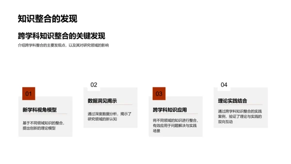 博士论文答辩报告PPT模板