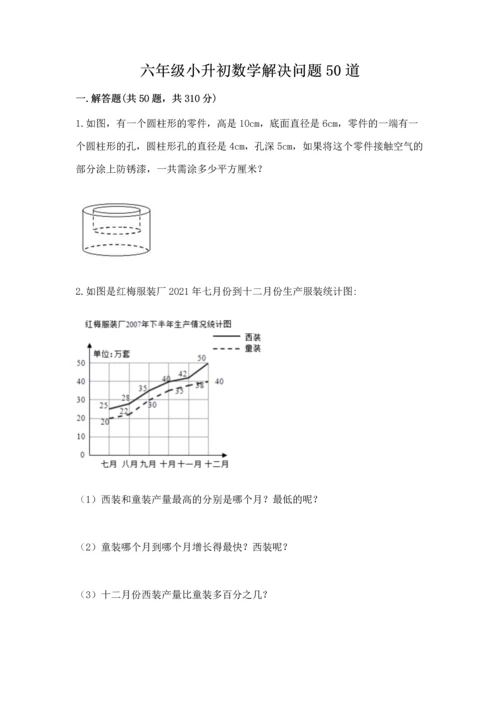 六年级小升初数学解决问题50道及参考答案.docx