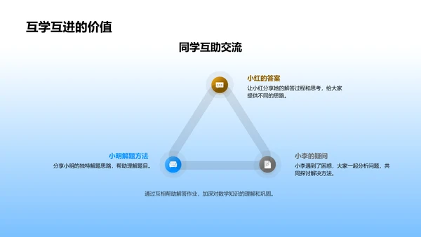 二年级数学学习PPT模板