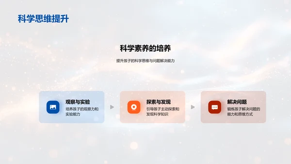 四年级科学教育讲座PPT模板