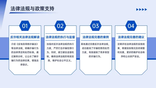 蓝色简约风反诈宣传PPT模板